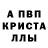 Метадон кристалл Borche
